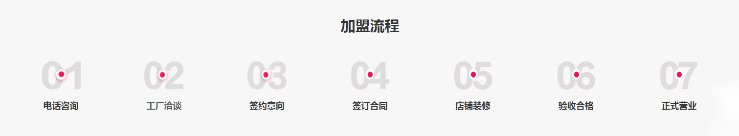 江西匯通藥用香料油有限公司 江西匯通藥用香料油有限公司